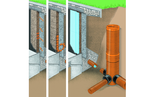 opti‚ÄďdraŐąn_3 Varianten.jpg